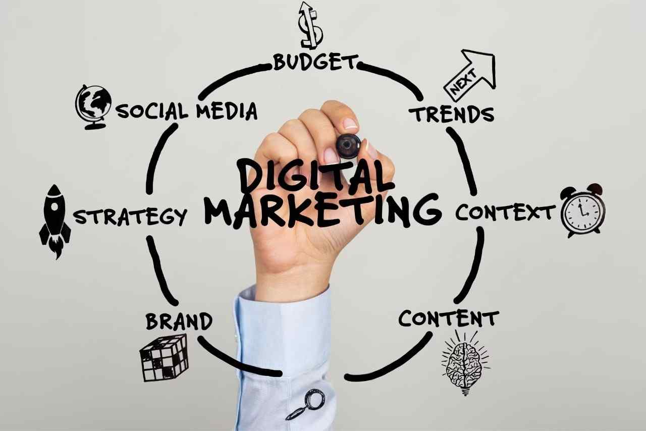 Digital Marketing Tools to Grow Your Business