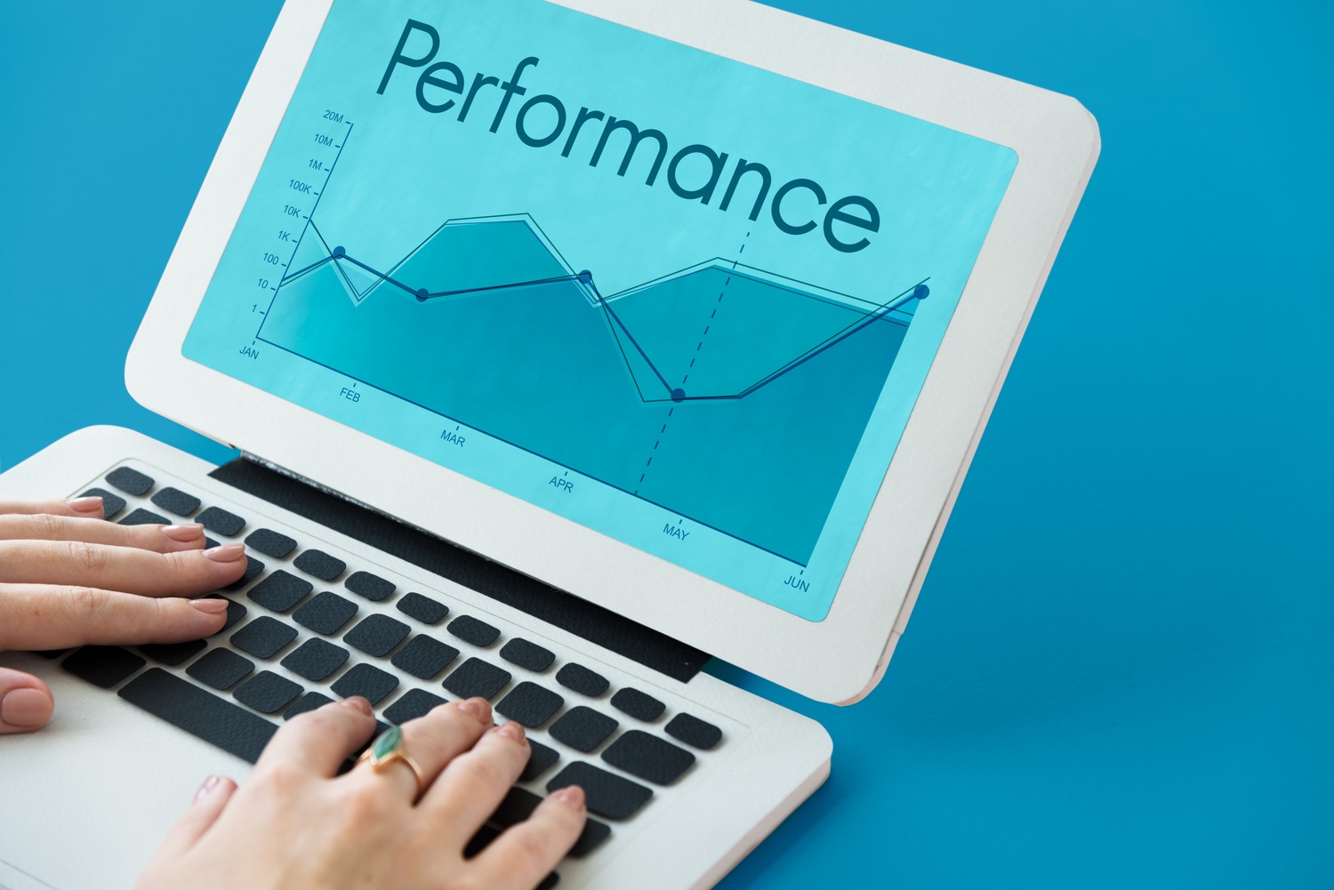 Performance Management